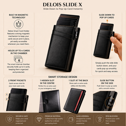 Delois Slide X Black Smart Card Holder